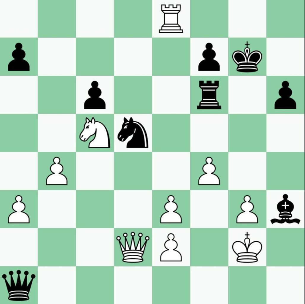 Ding Liren vs Ian Nepomniachtchi. Torneo de Candidatos 2022