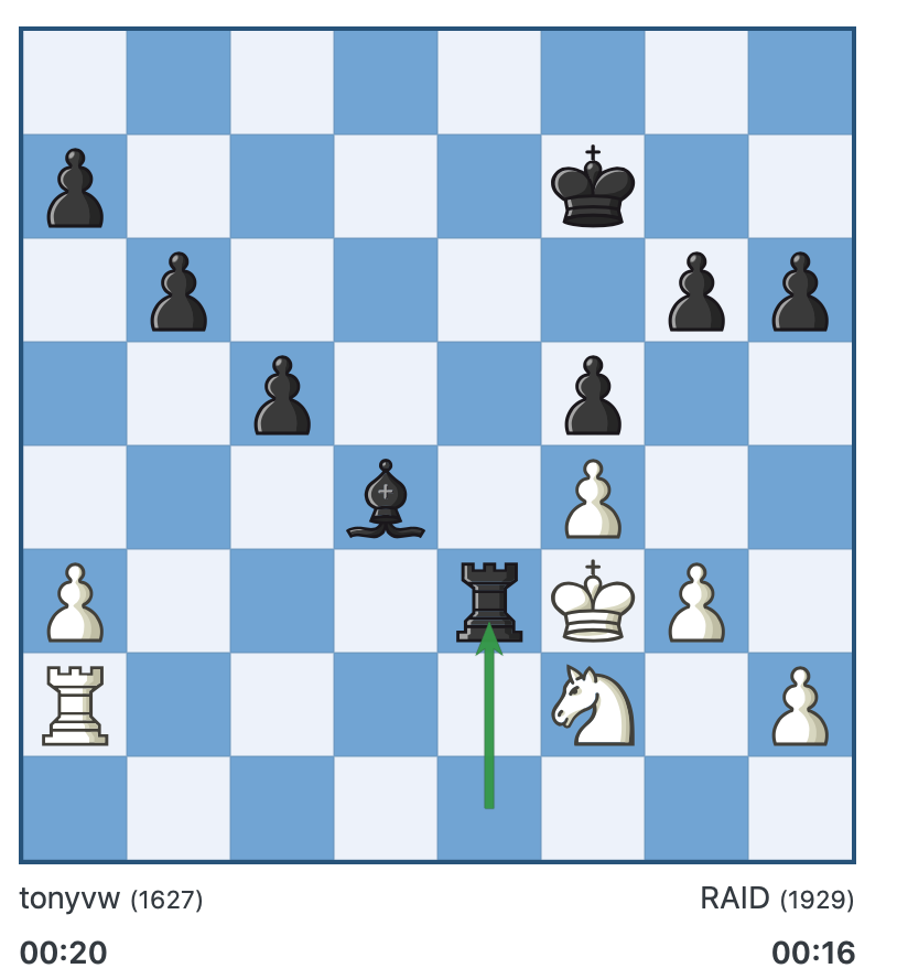 🥇 Simplechess • Jugar Ajedrez Online 100 GRATIS【 2024