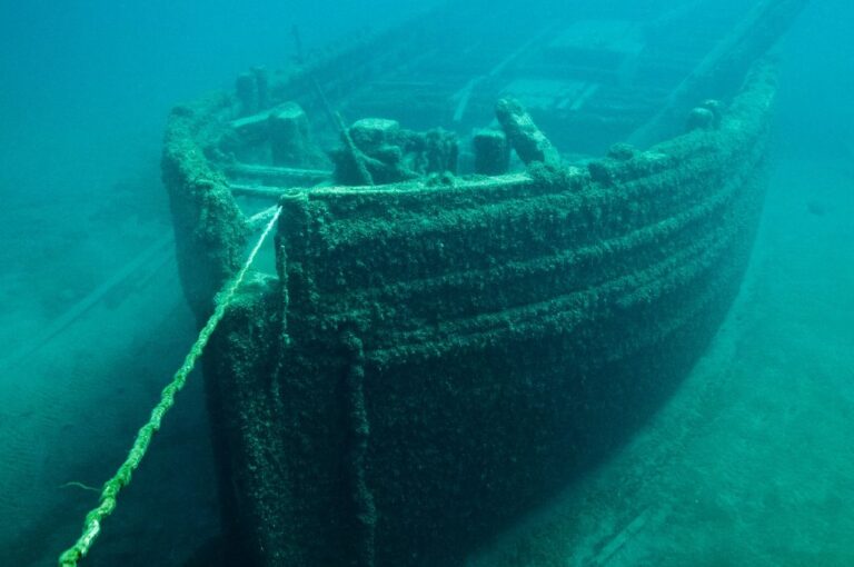 The Harsh Reality of Titanic Depths: A Time-Framed Exploration