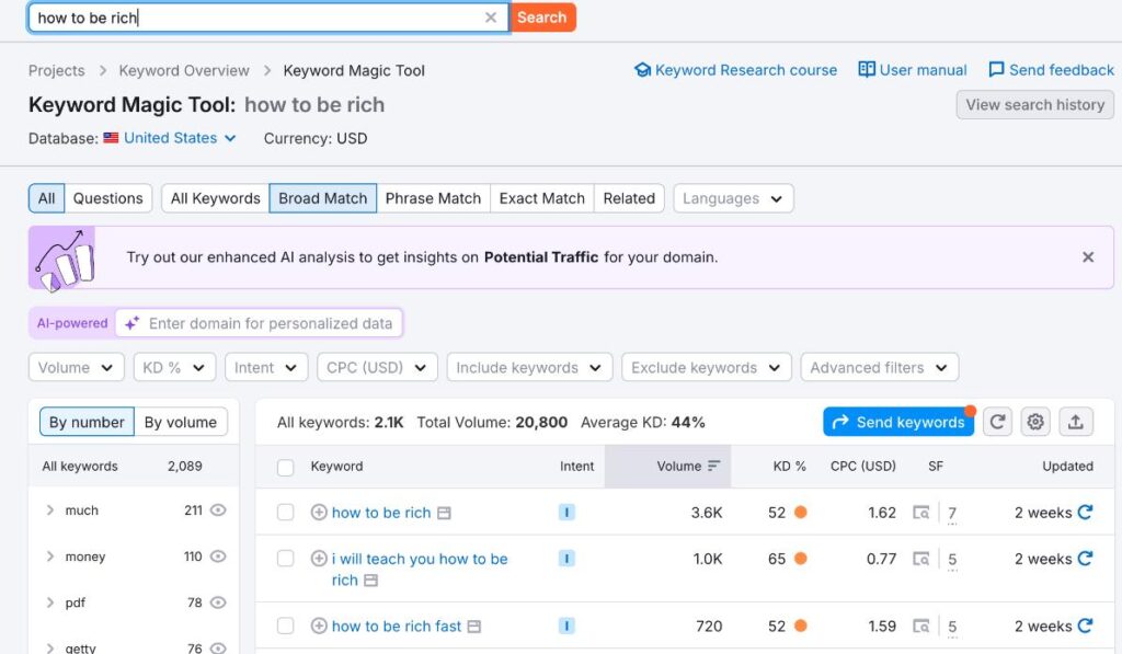 semrush review how to be rich