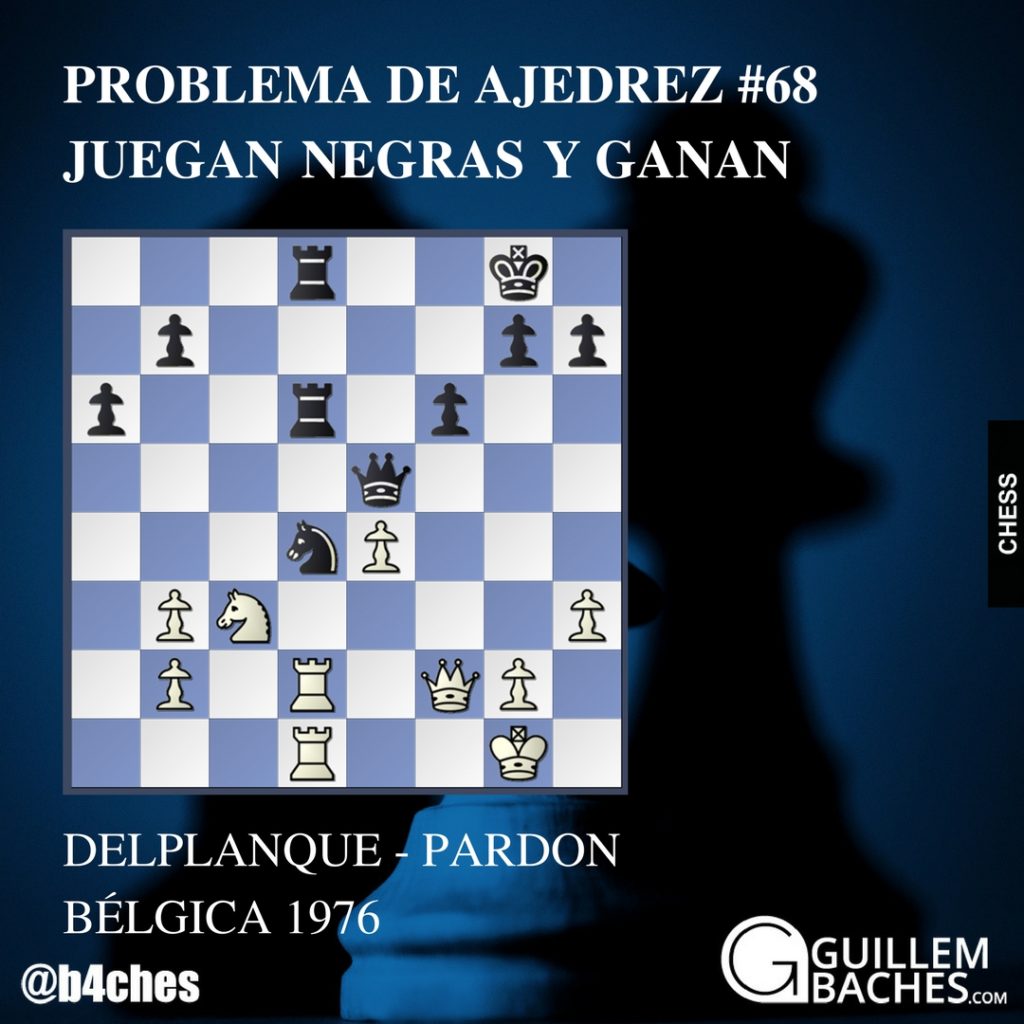 PROBLEMA DE AJEDREZ #68 JUEGAN NEGRAS Y GANAN 1