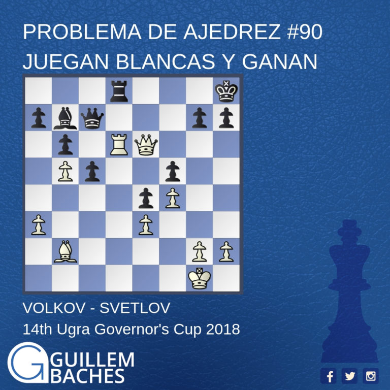 PROBLEMA DE AJEDREZ 90. JUEGAN BLANCAS Y GANAN. VOLKOV – SVETLOV