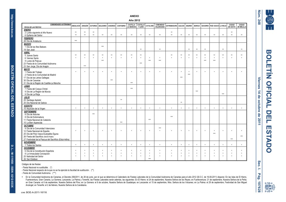 Calendario Laboral 2012