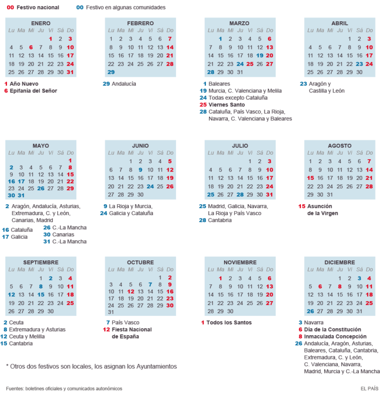 Calendario Laboral 2016