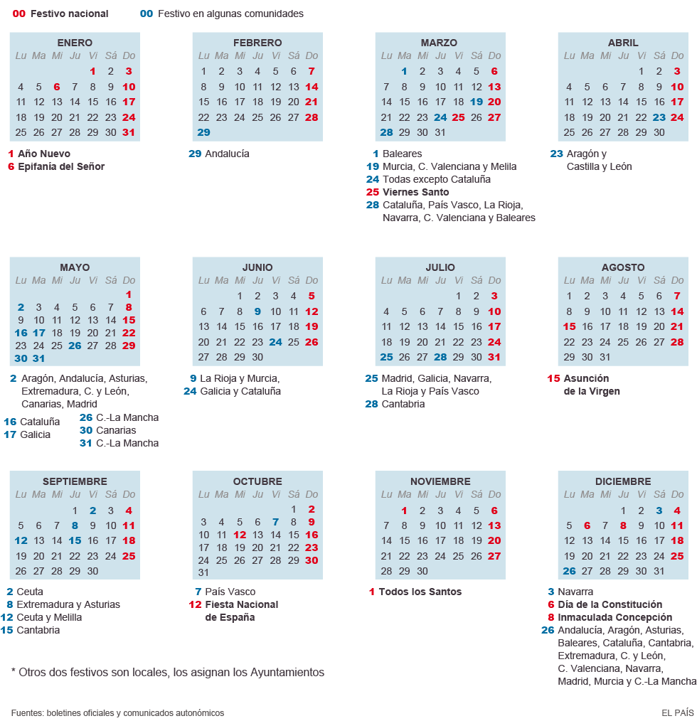 Calendario laboral 2016