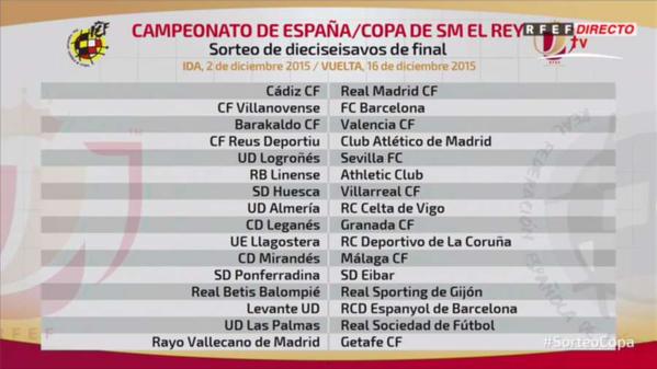 #SorteoCopa Emparejamientos Copa del Rey de Dieciseisavos de Final 1 #SorteoCopa Emparejamientos Copa del Rey de Dieciseisavos de Final