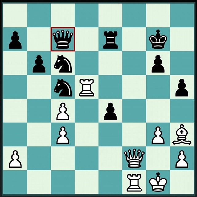 JUEGAN BLANCAS. MATE EN 3 JUGADAS #tromso2014