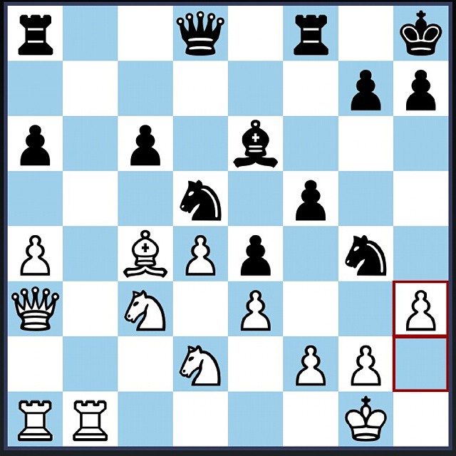 JUEGAN NEGRAS. Las blancas acaban de jugar h3. Evaluar la posición. Laznicka - Rapport 2014