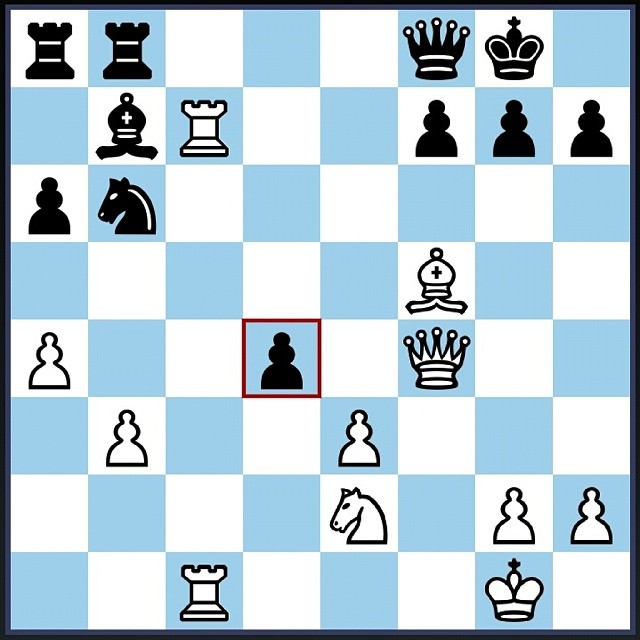 KASIMDZHANOV - KRAMNIK. Juegan blancas y ganan