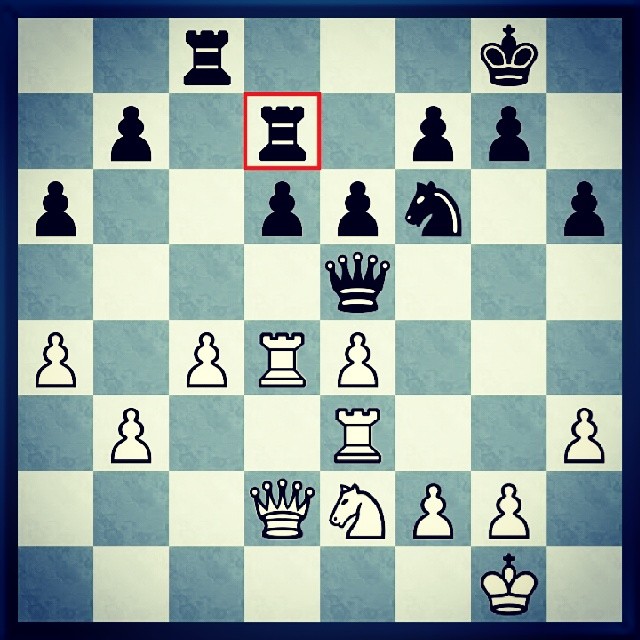 La posición de Anand es ligeramente peor aunque con posibilidades. Mejor que absolutamente igualada. #anandcarlsen