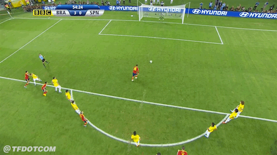 Penalty fallado de Sergio Ramos a Brasil