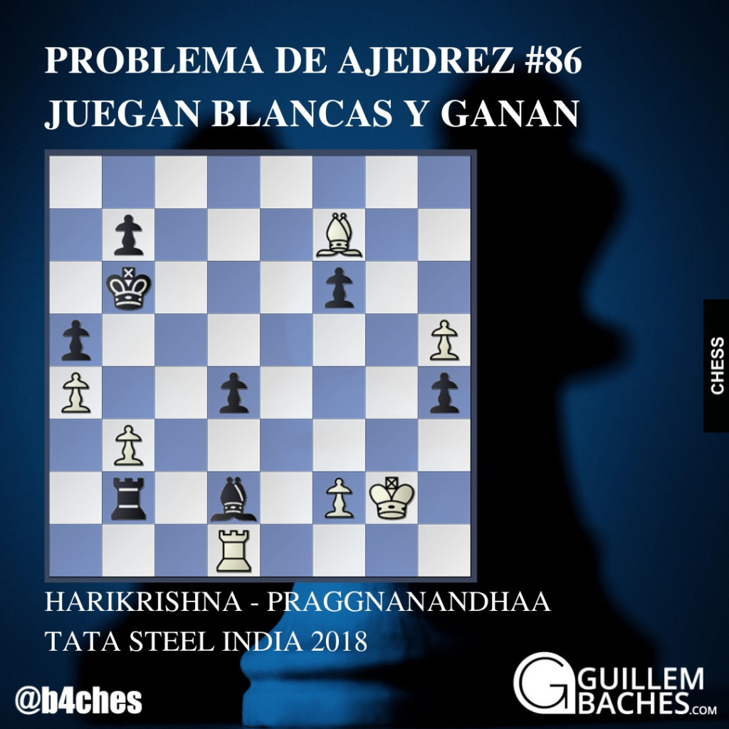 PROBLEMA DE AJEDREZ #86. JUEGAN BLANCAS Y GANAN. HARIKRISHNA - PRAGGNANANDHAA