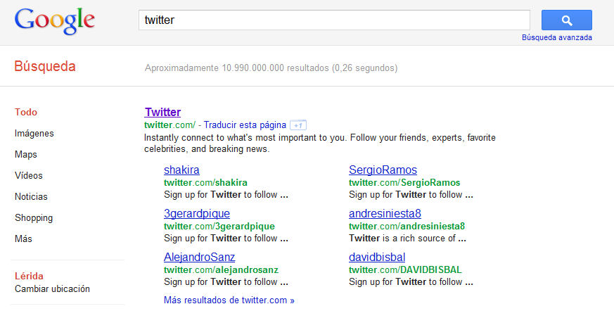 Twitter somos todos