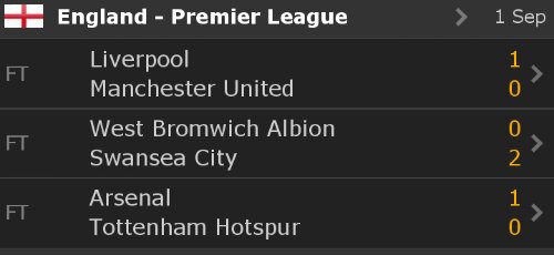 Liverpool, Swansea y Tottenham ganan con eficacia 1 Liverpool, Swansea y Tottenham ganan con eficacia
