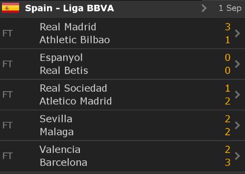 Resultados de hoy en la #LigaBBVA 8 Resultados de hoy en la #LigaBBVA