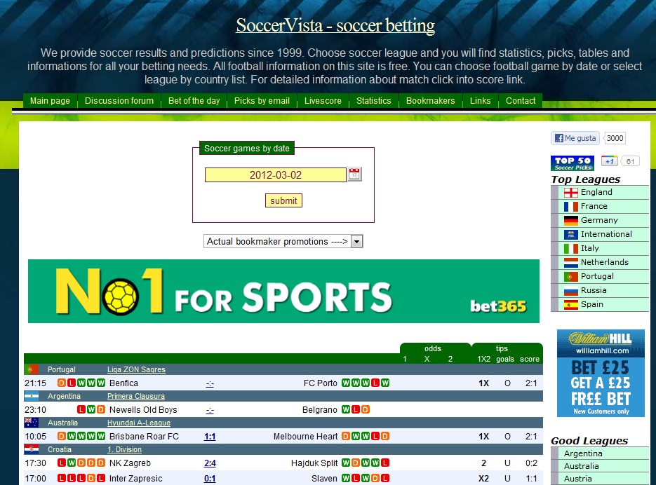 SOCCERVISTA: Resultados de Fútbol y Pronósticos Deportivos 225 SOCCERVISTA: Resultados de Fútbol y Pronósticos Deportivos